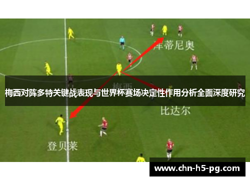 梅西对阵多特关键战表现与世界杯赛场决定性作用分析全面深度研究
