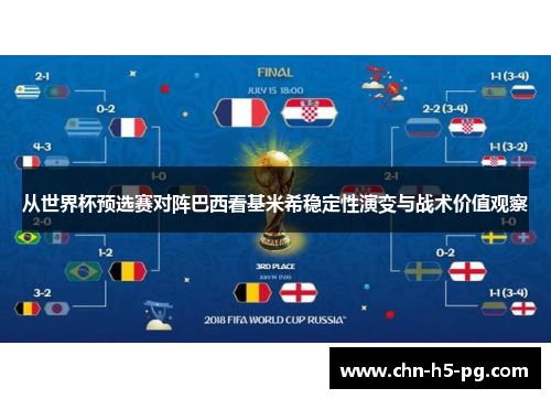 从世界杯预选赛对阵巴西看基米希稳定性演变与战术价值观察