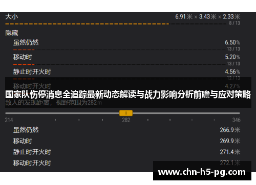国家队伤停消息全追踪最新动态解读与战力影响分析前瞻与应对策略