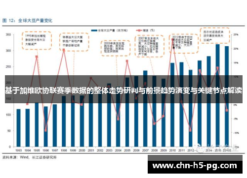 基于加维欧协联赛季数据的整体走势研判与前景趋势演变与关键节点解读