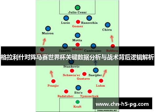 格拉利什对阵马赛世界杯关键数据分析与战术背后逻辑解析