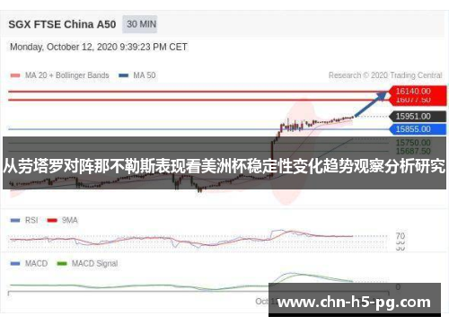 从劳塔罗对阵那不勒斯表现看美洲杯稳定性变化趋势观察分析研究