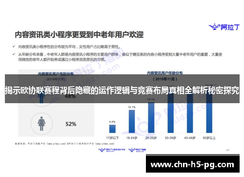 揭示欧协联赛程背后隐藏的运作逻辑与竞赛布局真相全解析秘密探究