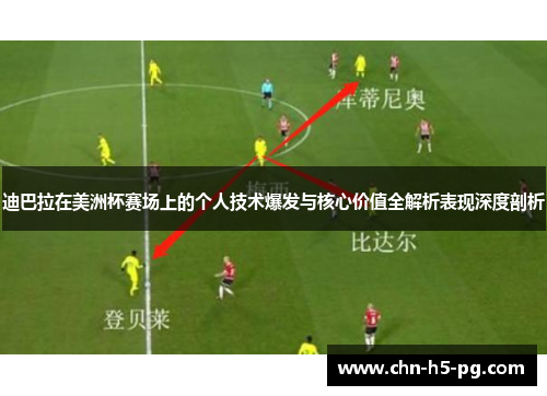 迪巴拉在美洲杯赛场上的个人技术爆发与核心价值全解析表现深度剖析