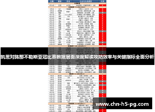 凯恩对阵那不勒斯亚冠比赛数据层面深度解读攻防效率与关键指标全面分析